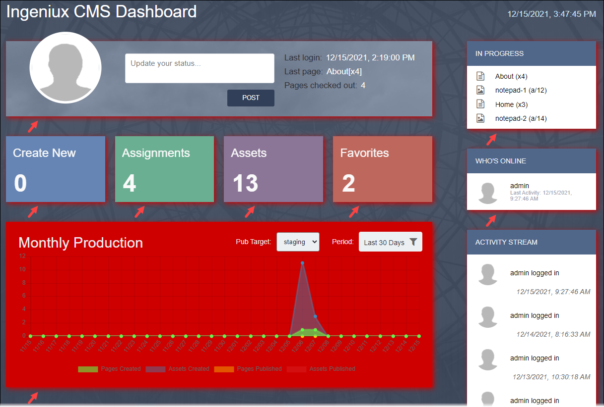 Dashboard Box Area Shadow Color (P1)