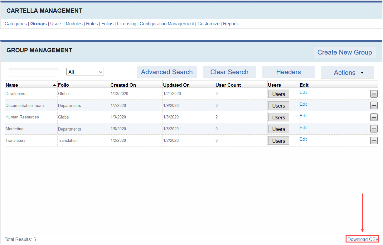 Download CSV of Cartella Site Groups