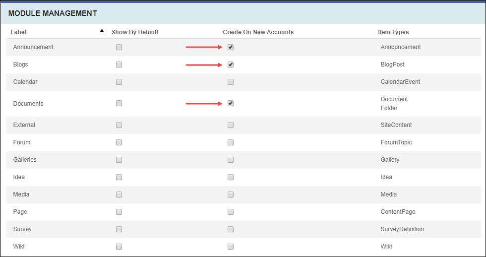 Select Show By Default Checkbox