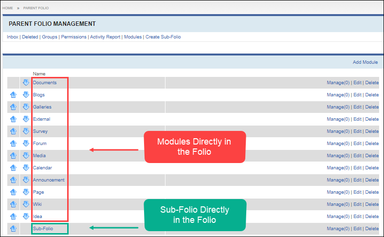 Modules View in Folio Manage