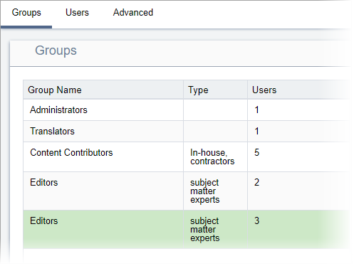 Adding Users and Saving as New Group