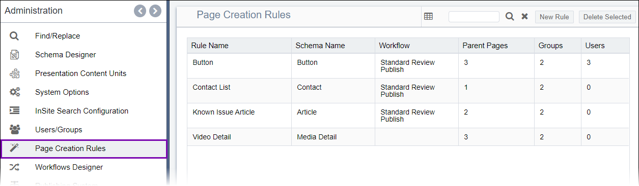 Page Creation Rules Manager