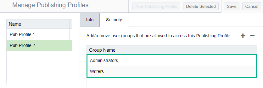 Added User Groups