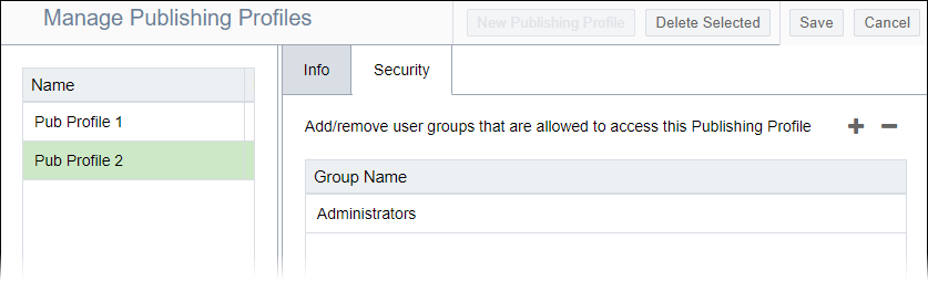 Removed User Groups