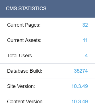 Dashboard CMS Statistics
