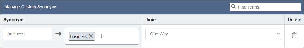 One Way Synonym Type Row Entry with Terms