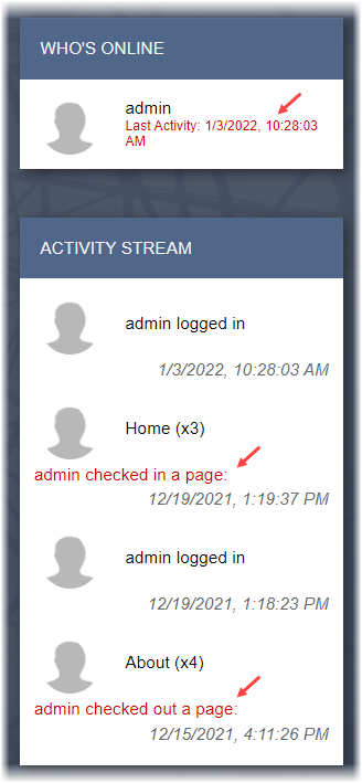Who's Online and Activity Stream Log Text in Dashboard (P5)