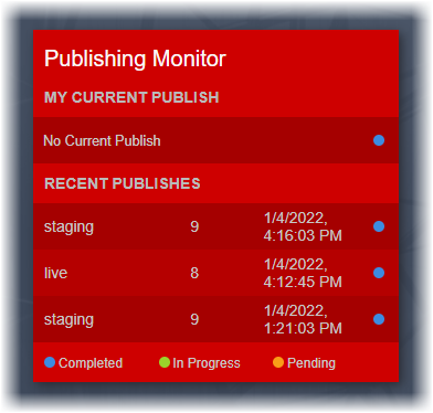 Publishing Monitor Background (D5)