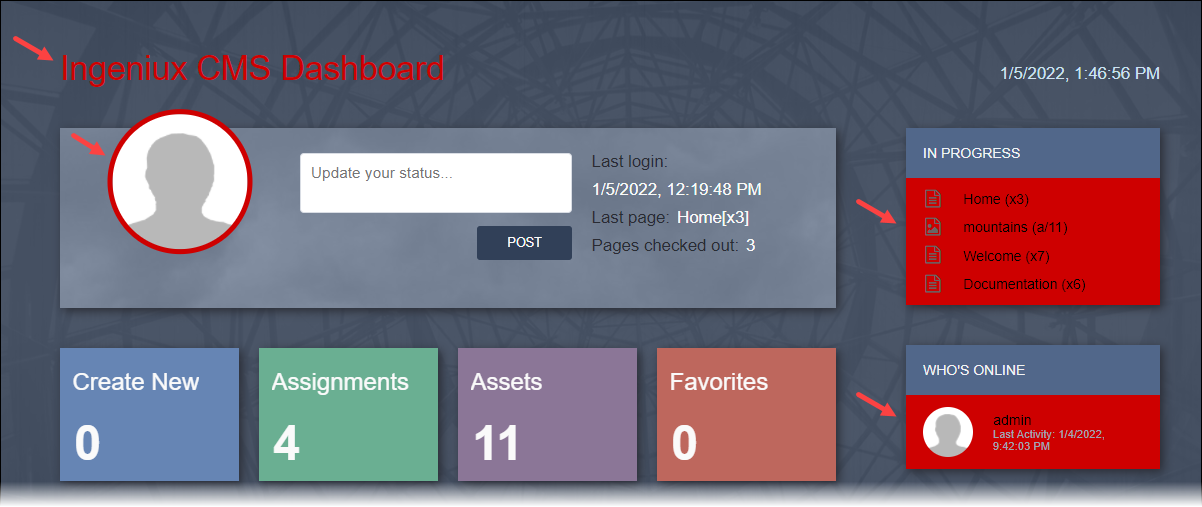 Ingeniux CMS Dashboard Title, In Progress Background, and Who's Online
                    Background (P10)