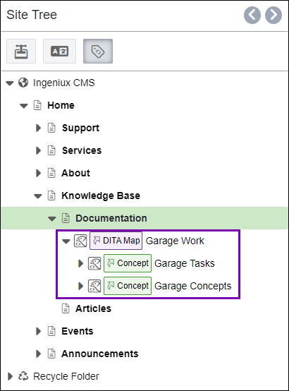 Alias Structure in Site Tree