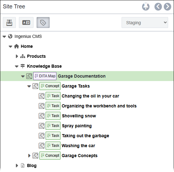 Alias Structure in Site Tree Alias Structure in Site Tree
